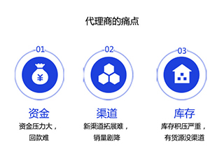 代理商管理系统